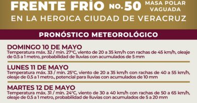 Provocará frente frío 50 lluvias y norte en la ciudad de Veracruz